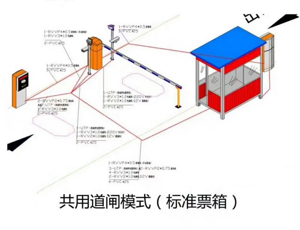 北京门头沟区单通道模式停车系统