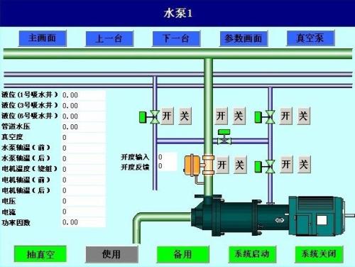 北京门头沟区水泵自动控制系统八号