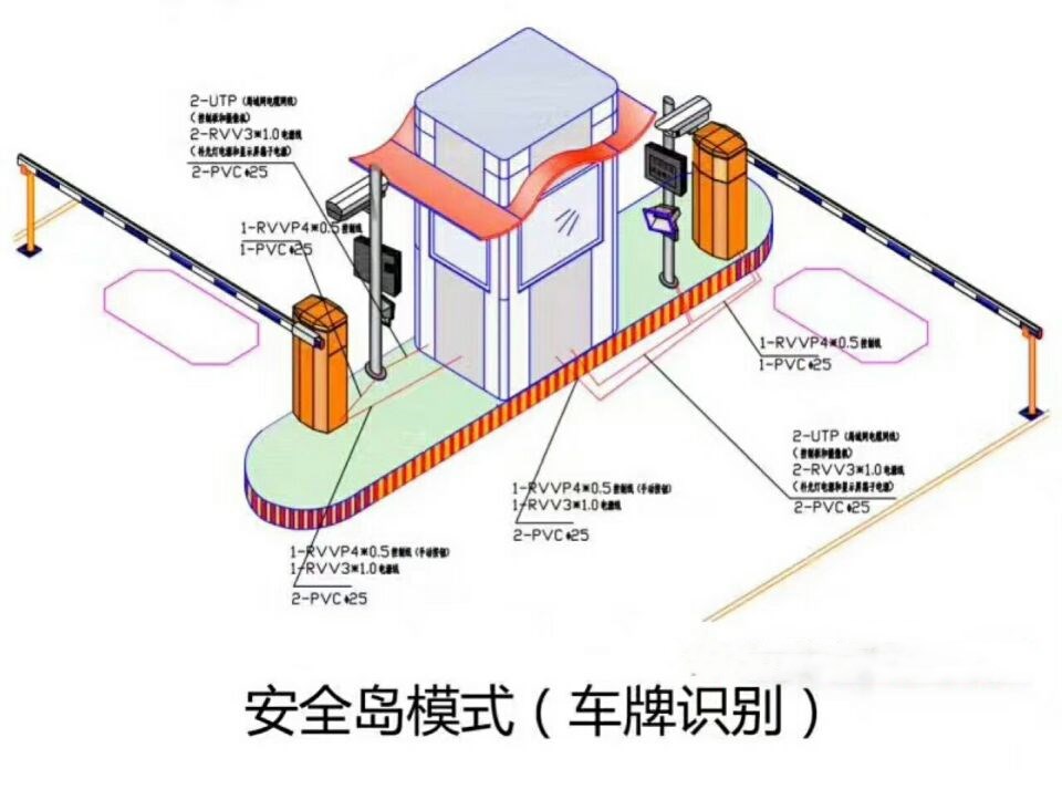 北京门头沟区双通道带岗亭车牌识别